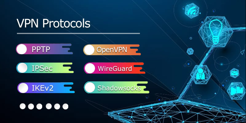 An Introduction to ShadowsocksR VPN vpn protocols en