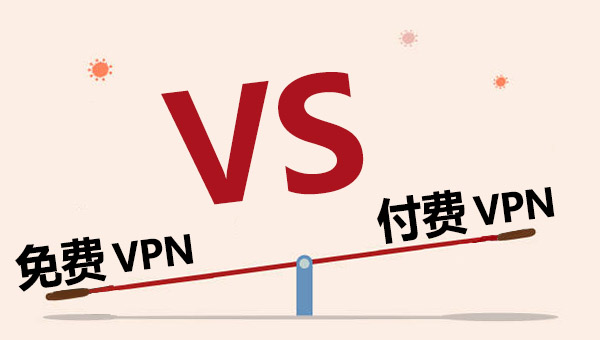 免费试用是测试付费VPN是否好用的好机会