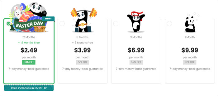 PandaVPN Pricing