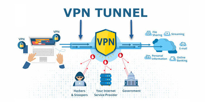 VPN tunnel on VPN workflow