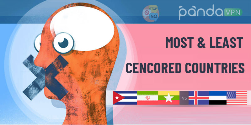 Most & Least Censored Countries