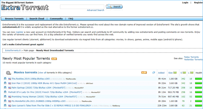 Top torrent sites - extratorrent