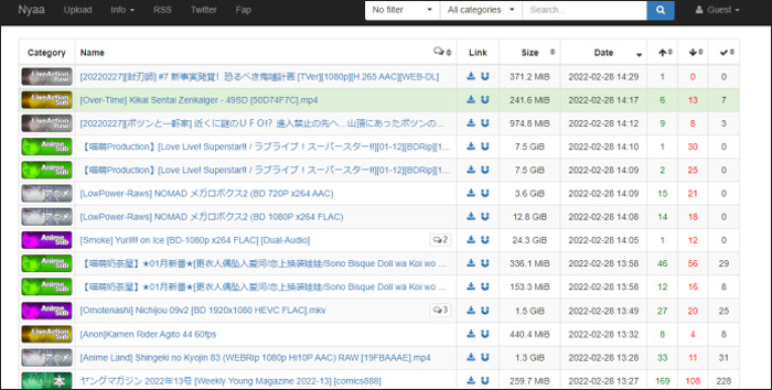 Top 18 Torrent Sites That re Still Working Active in Nov. 2022