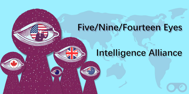 The Five, Nine, and Fourteen Eyes agreements (Explained)