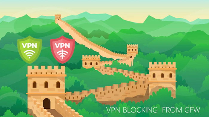 VPN blocking from GWF