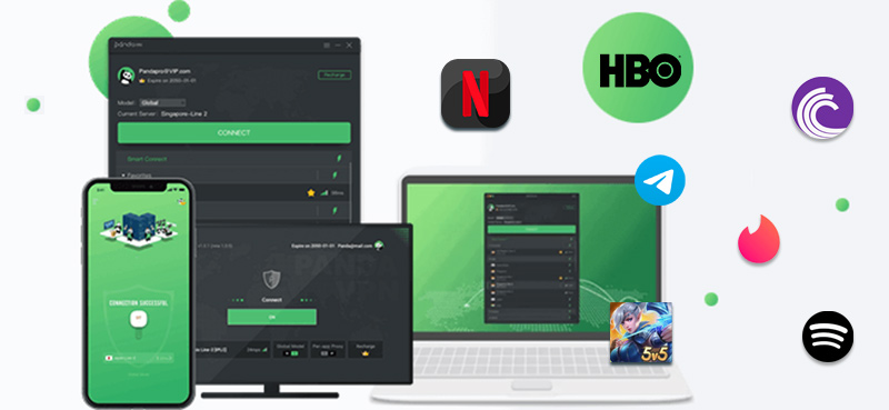 PandaVPN supported devices and apps