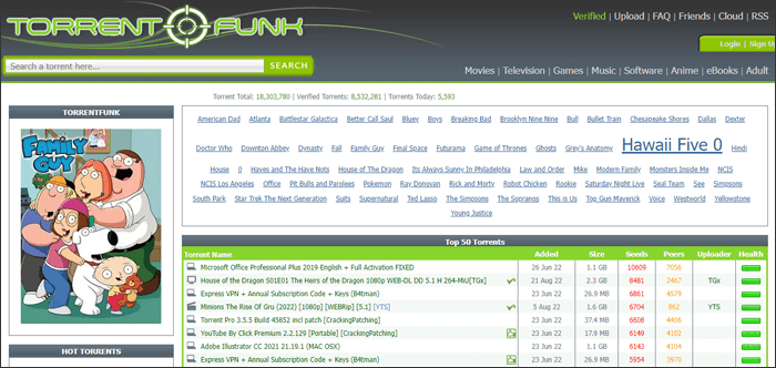 Top 18 Torrent Sites That re Still Working Active in Nov. 2022